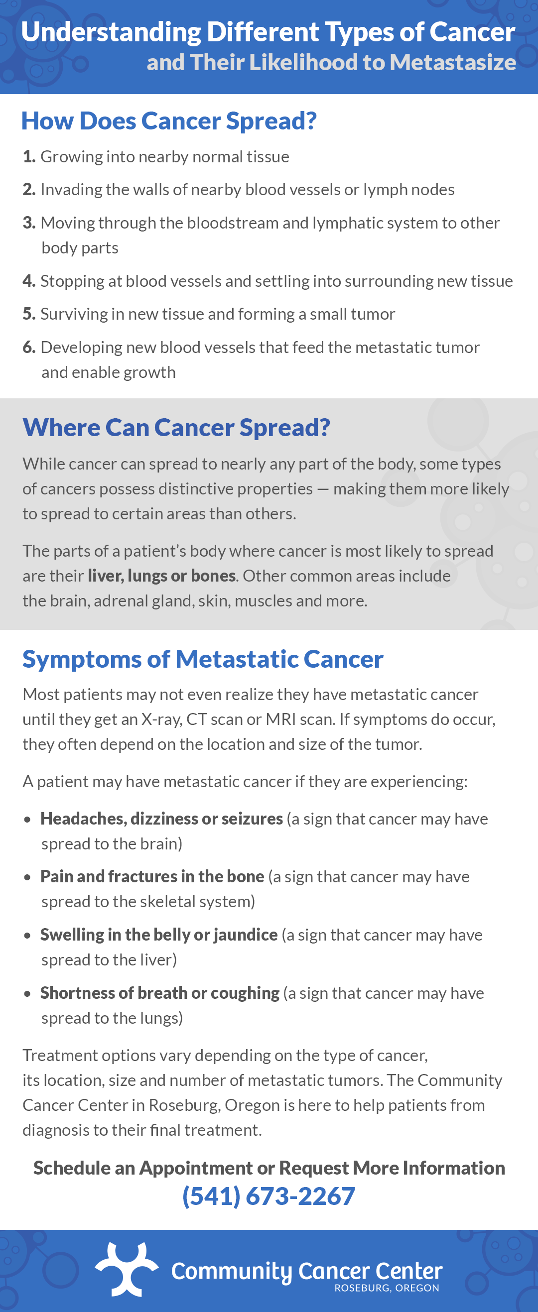 types of metastatic cancer
