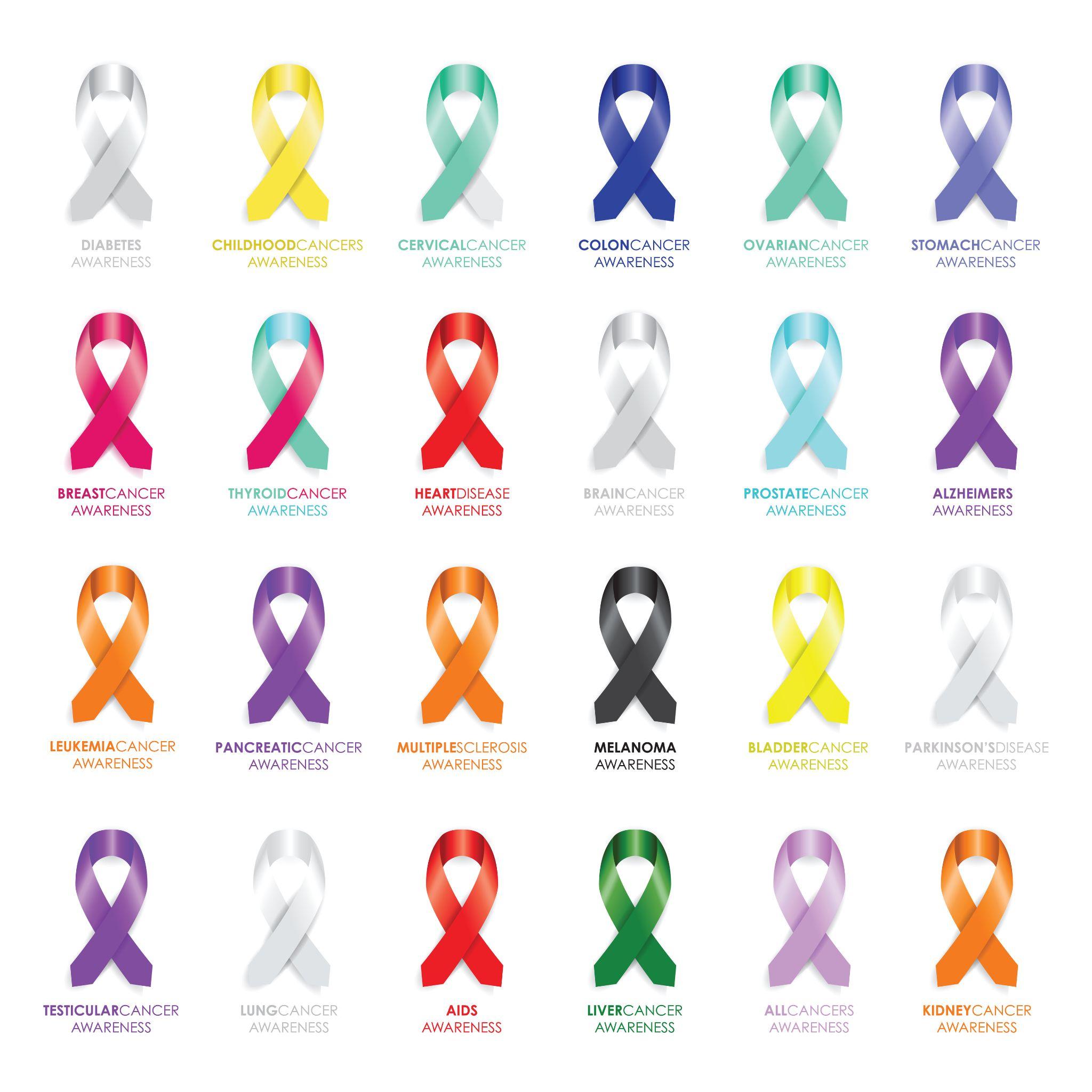 Ribbon Colors for Cancer Guide